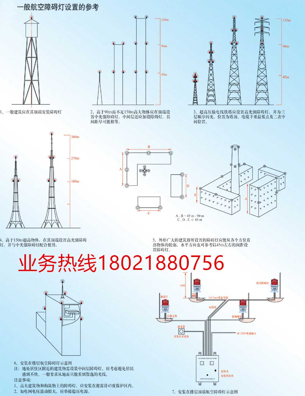 1航空灯维修更换